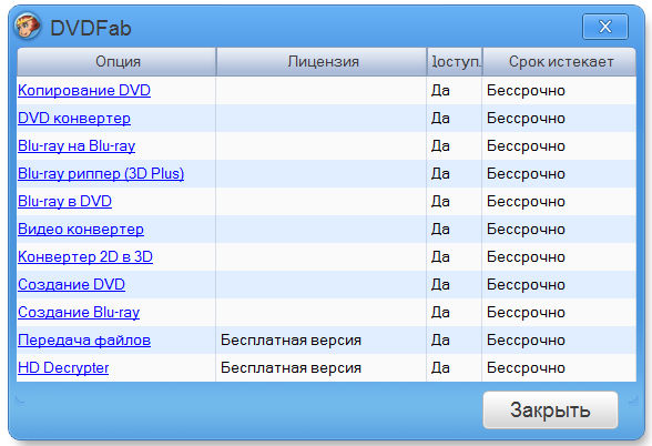 DVDFab