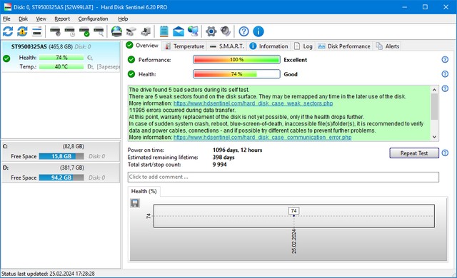 Hard Disk Sentinel Pro