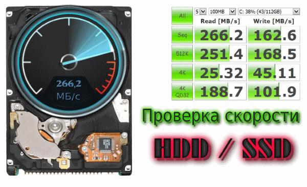 Как проверить скорость жесткого диска