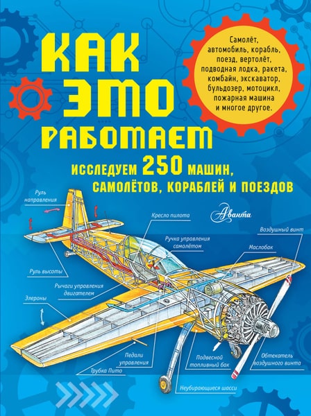 Kak.jeto.rabotaet.Issleduem.250.mashin.samoletov.korablej.i.poezdov