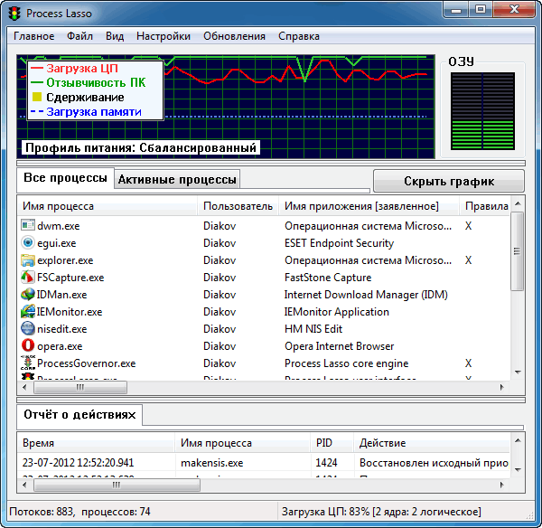 Process Lasso Pro