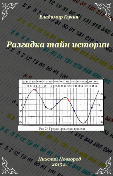 Владимир Кучин. Разгадка тайн истории