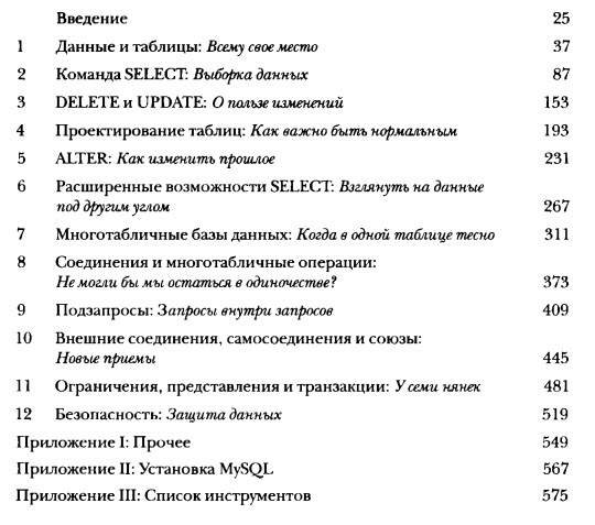 Изучаем SQL