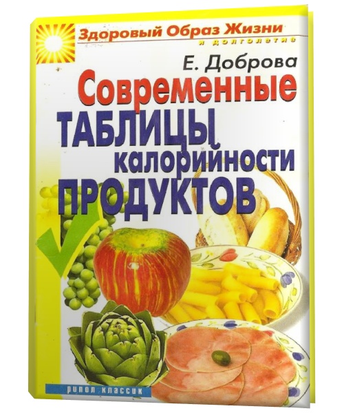 Современные таблицы калорийности продуктов