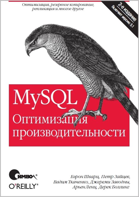 MySQL. Оптимизация производительности