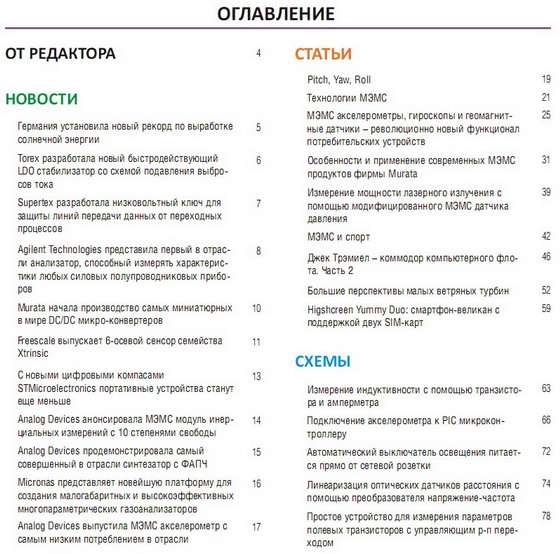 Радиолоцман №6 (июнь 2012)