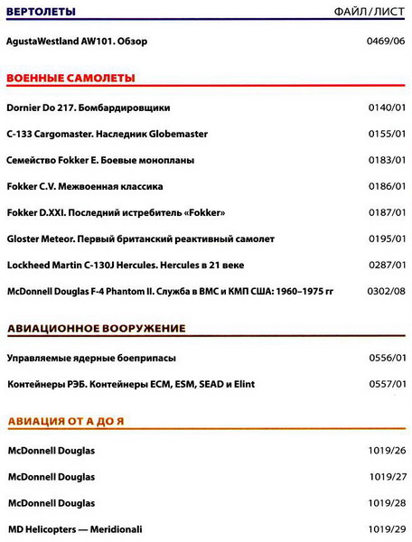 Мировая авиация №187 (сентябрь 2012)