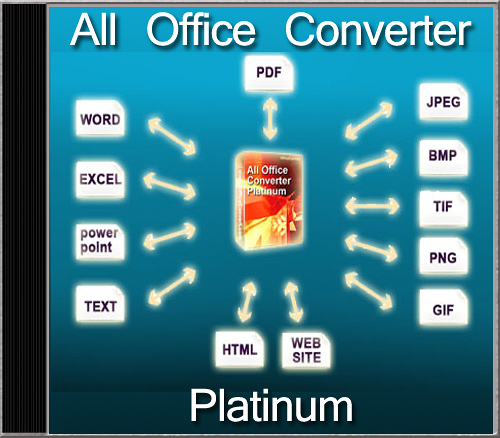 All Office Converter Platinum