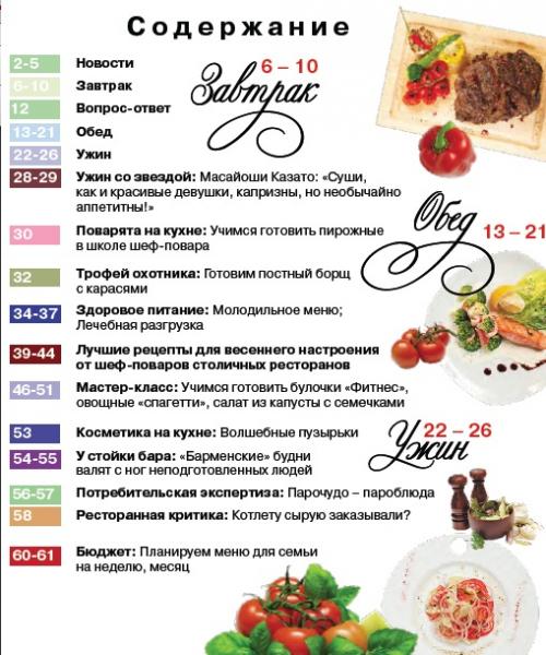 содержание журнала Едим со вкусом 3 2012