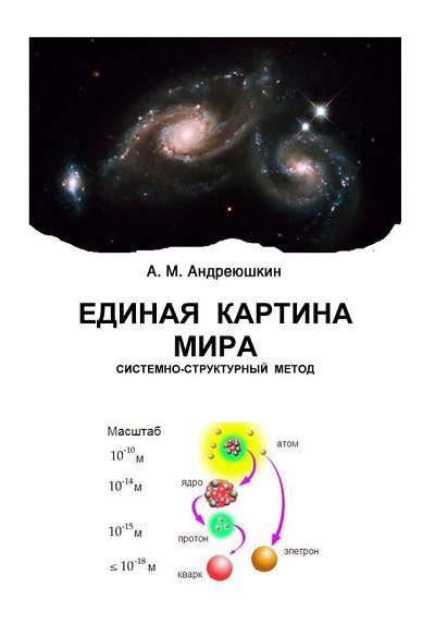 Алексей Андреюшкин. Единая картина мира