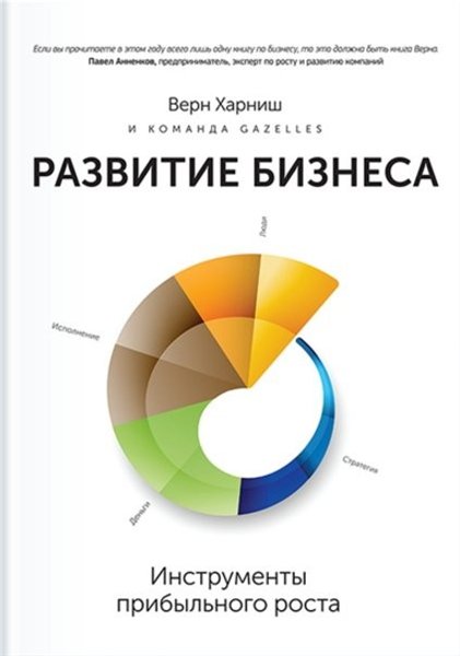 Верн Харниш. Развитие бизнеса. Инструменты прибыльного роста