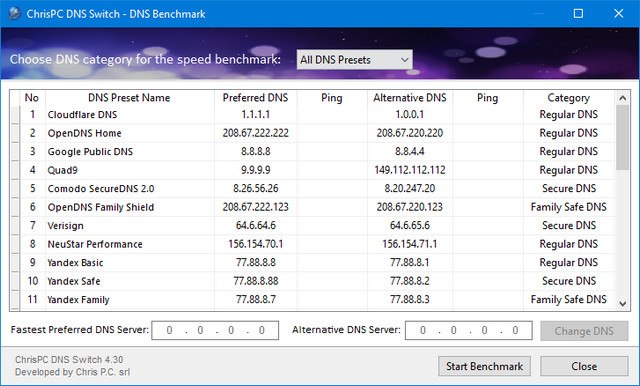 ChrisPC DNS Switch Pro 4