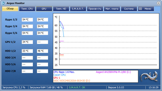 Argus Monitor 5.0.03