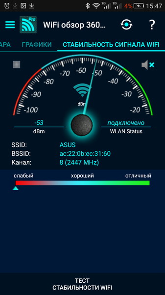 WiFi Overview2