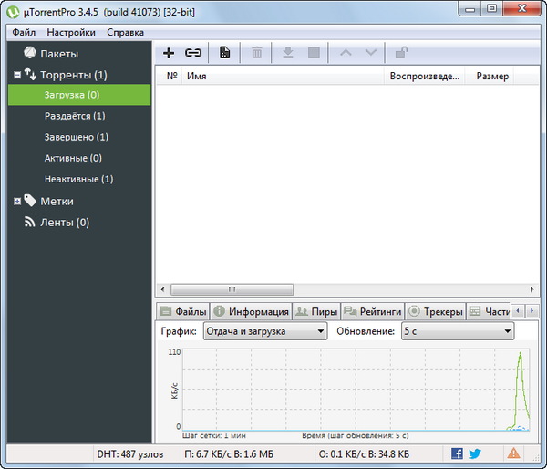 µTorrent Pro