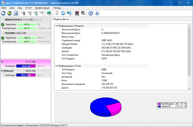 Hard Disk Sentinel Pro