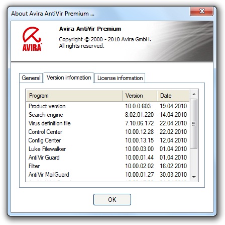 Avira AntiVir Premium