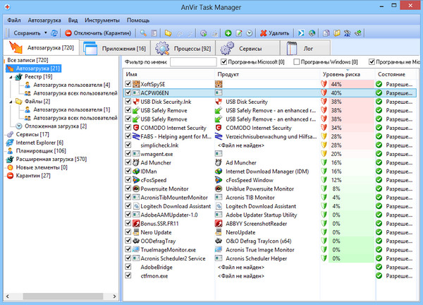 AnVir Task Manager