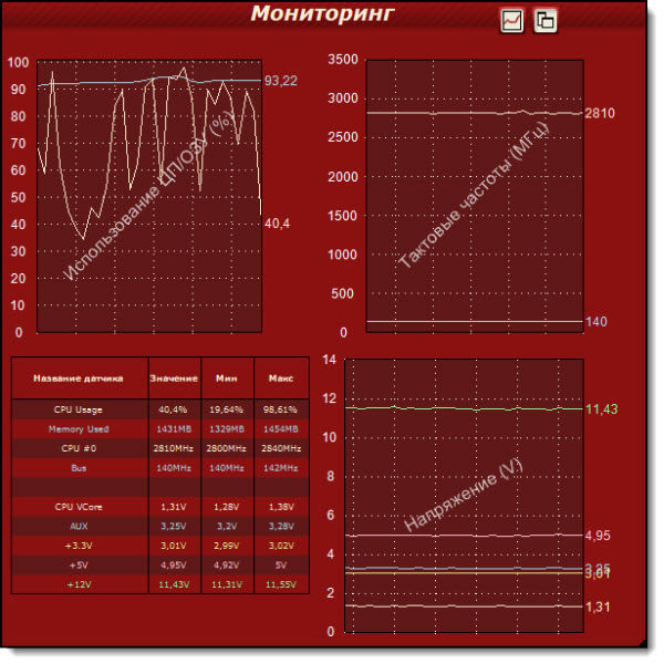 OCCT 4.4.0 Beta 1