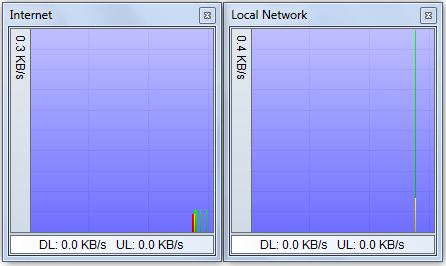 BWMeter