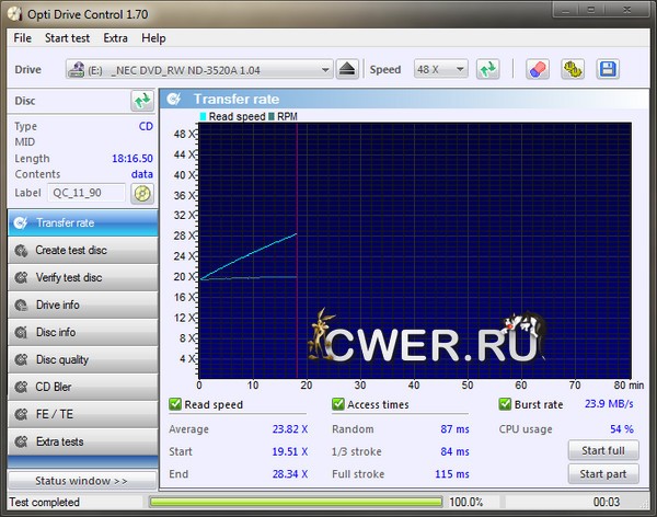 Opti Drive Control 1.70