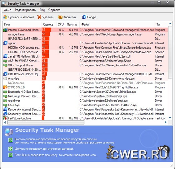 Security Task Manager