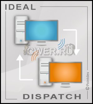 Ideal Dispatch