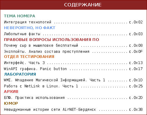 журнал ПРОграммист