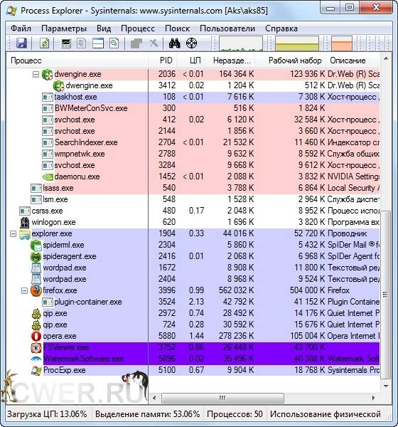 Process Explorer