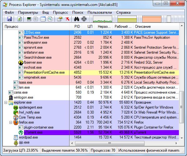 Process Explorer