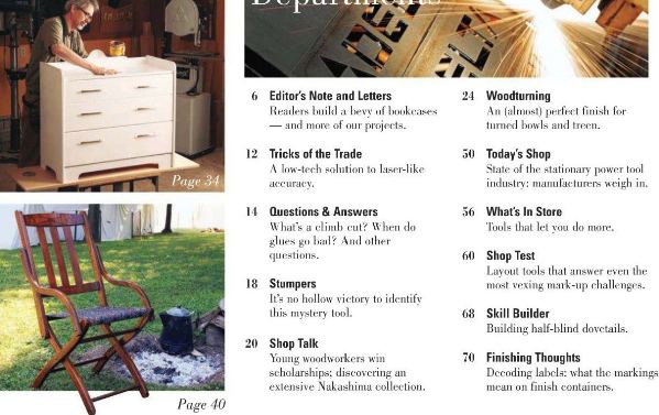 Woodworker's Journal №4 (August 2012)с1