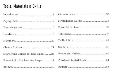 Home Skills. Carpentry_1