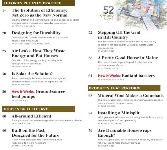 The Best of Fine Homebuilding (Winter 2016)с